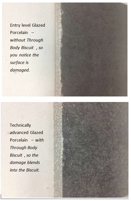 Porcelain Glazes